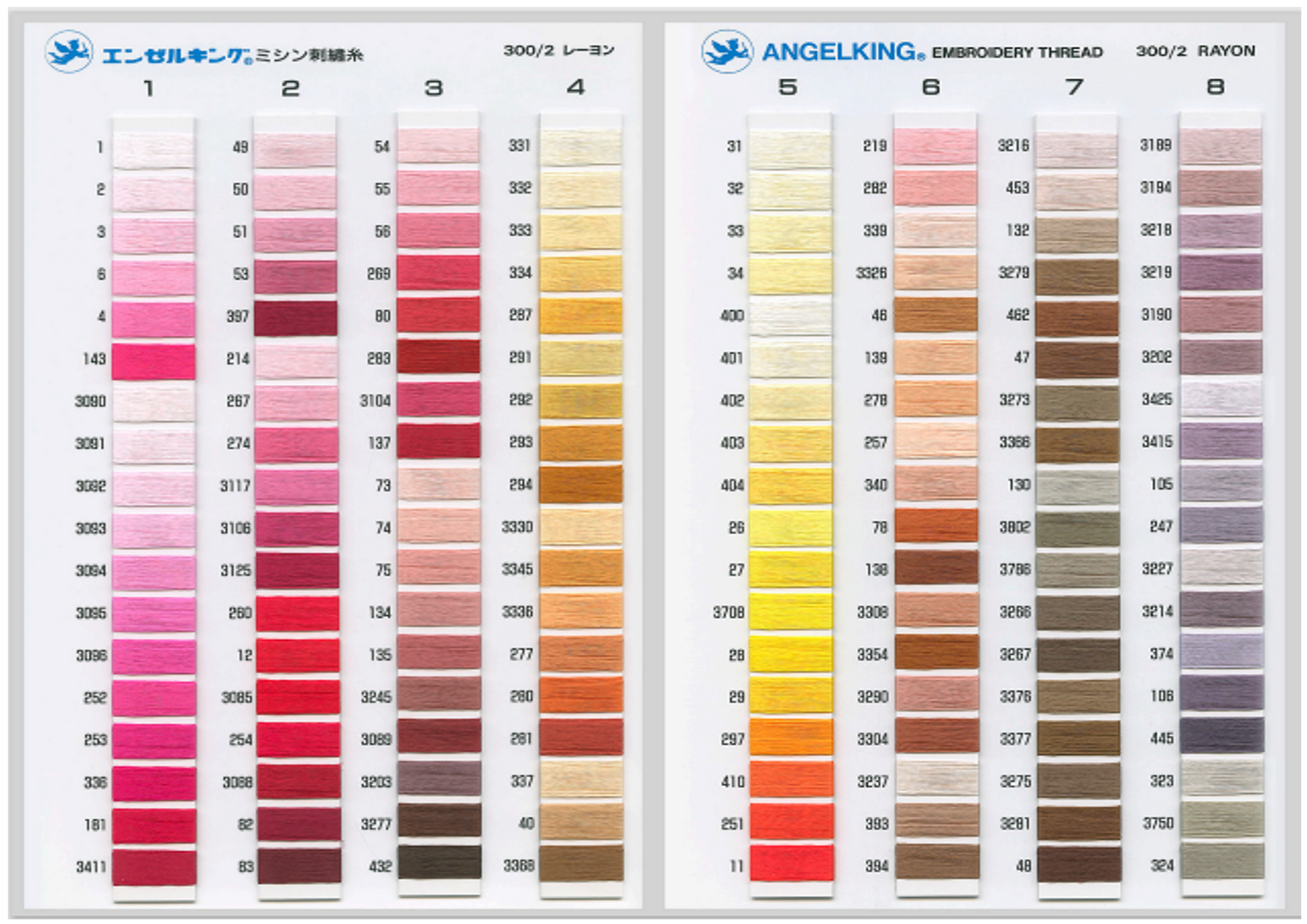 300d/2 Rayon Sample Book (Thick, Single-Ply Rayon Yarn)