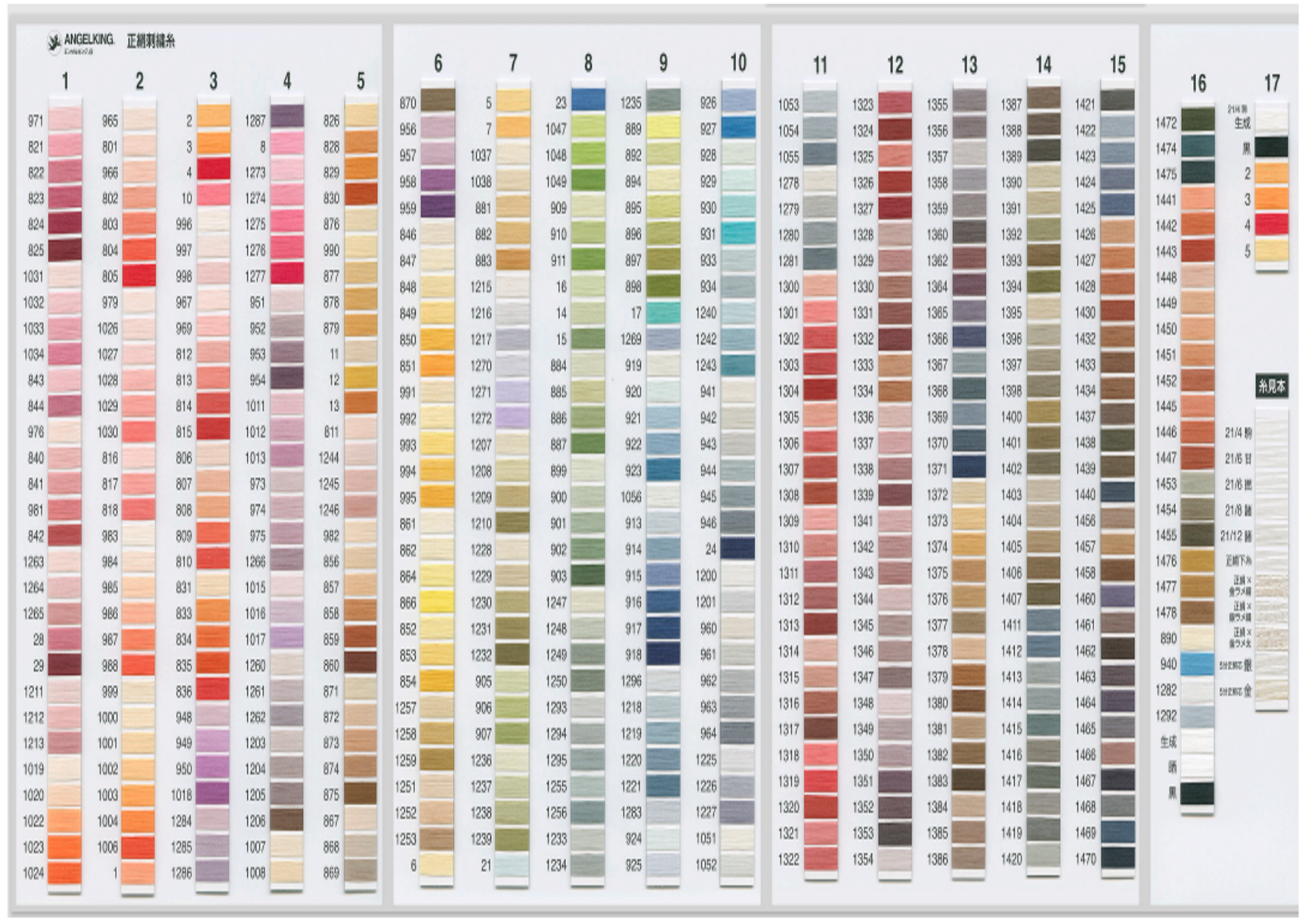 Silk Sample Book (100% Silk Machine Embroidery Thread Sample Book)