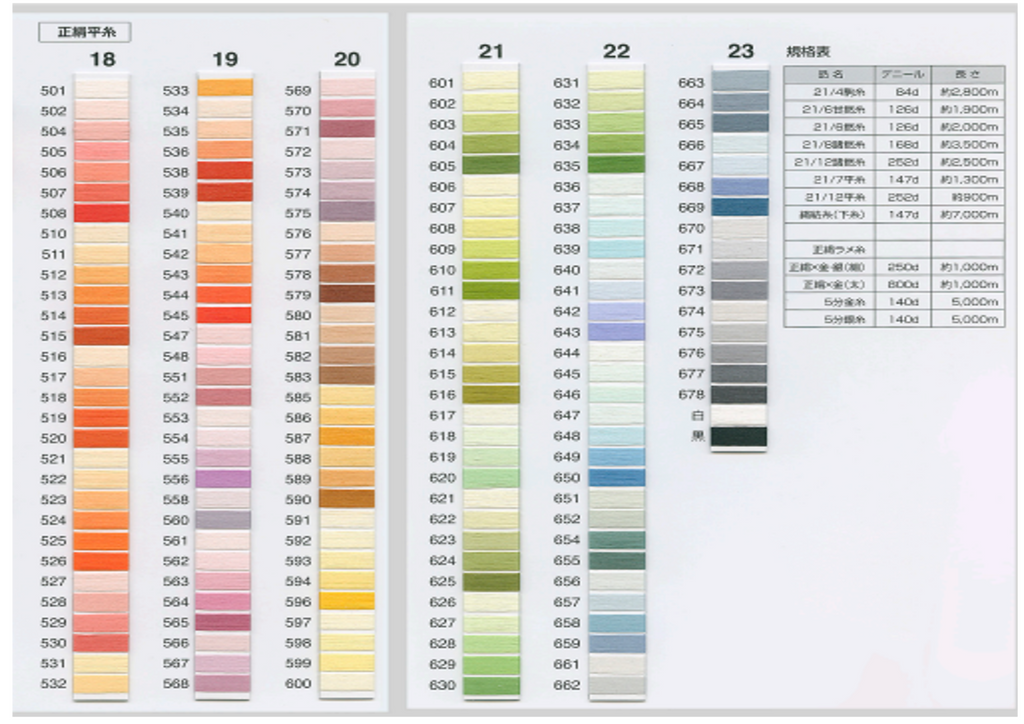正絹見本帳（シルク100％ミシン刺繍糸見本帳）
