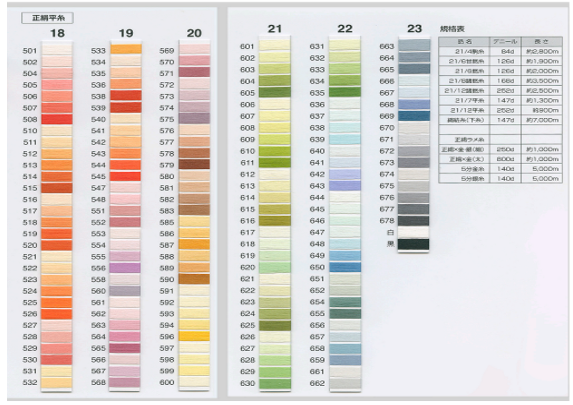 Silk Sample Book (100% Silk Machine Embroidery Thread Sample Book)