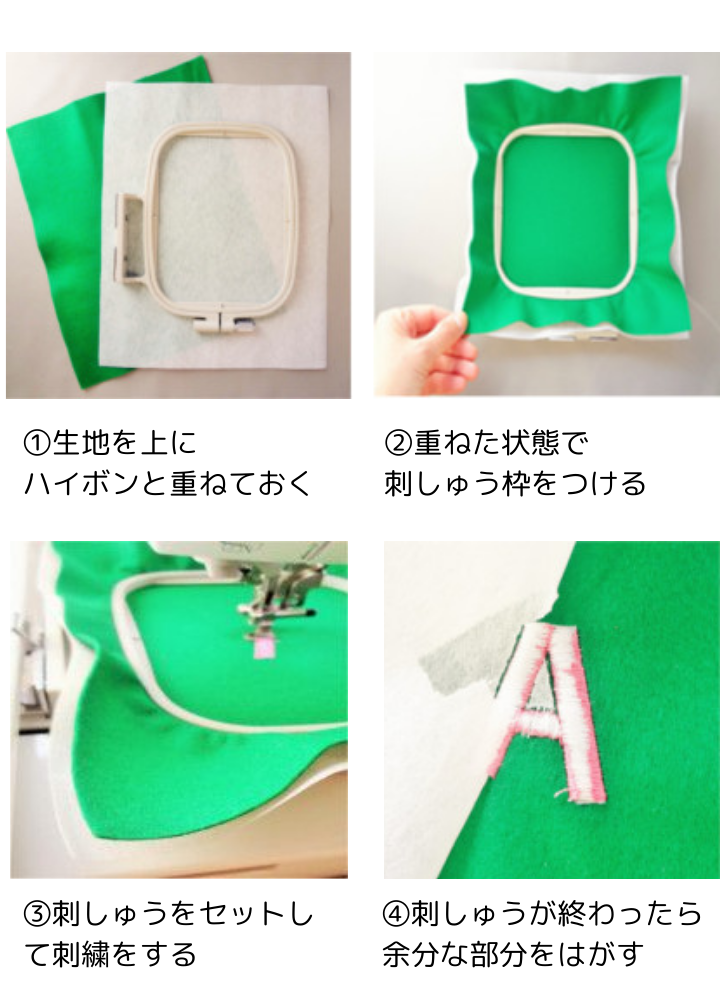 ミシン刺繍芯地 ハイボン /不織布＃140 1m×1m