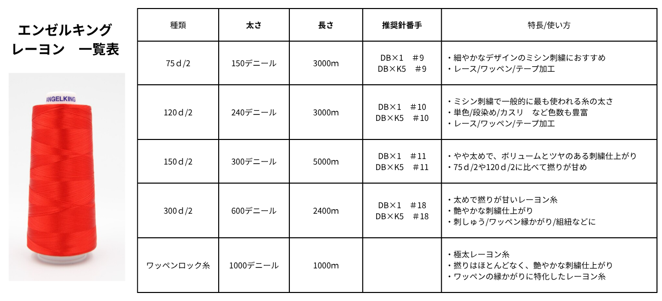 ミノルマン　シナキング　Jr.サイズ(81㎝/510g平均) ミノルマン シナキング Jr.サイズ(81㎝/510g平均)