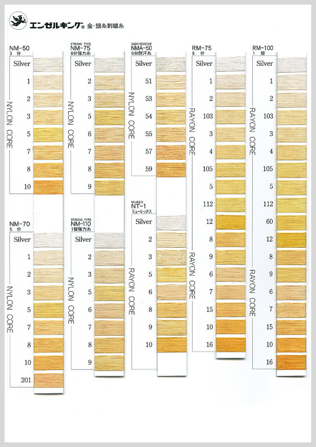 エンゼルキングミシン刺繍糸 金銀糸 １掛 5,000ｍ巻
